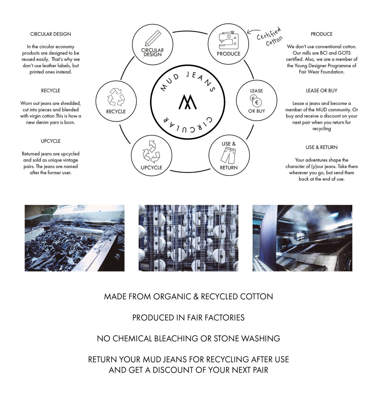 LILLY Womens skinny black jeans by MUD - Komodo Fashion