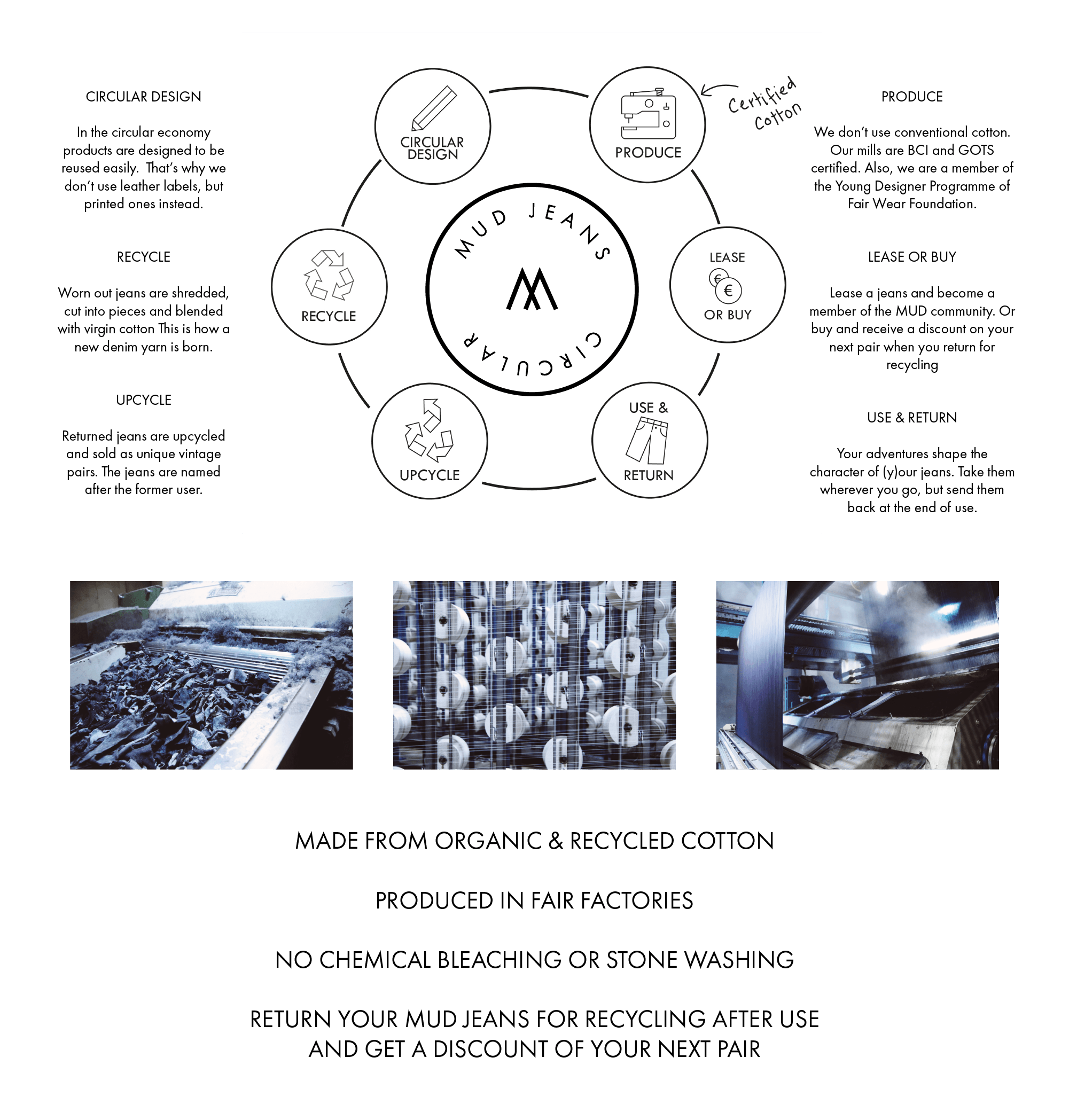 LILLY Womens skinny blue jeans by MUD - Komodo Fashion