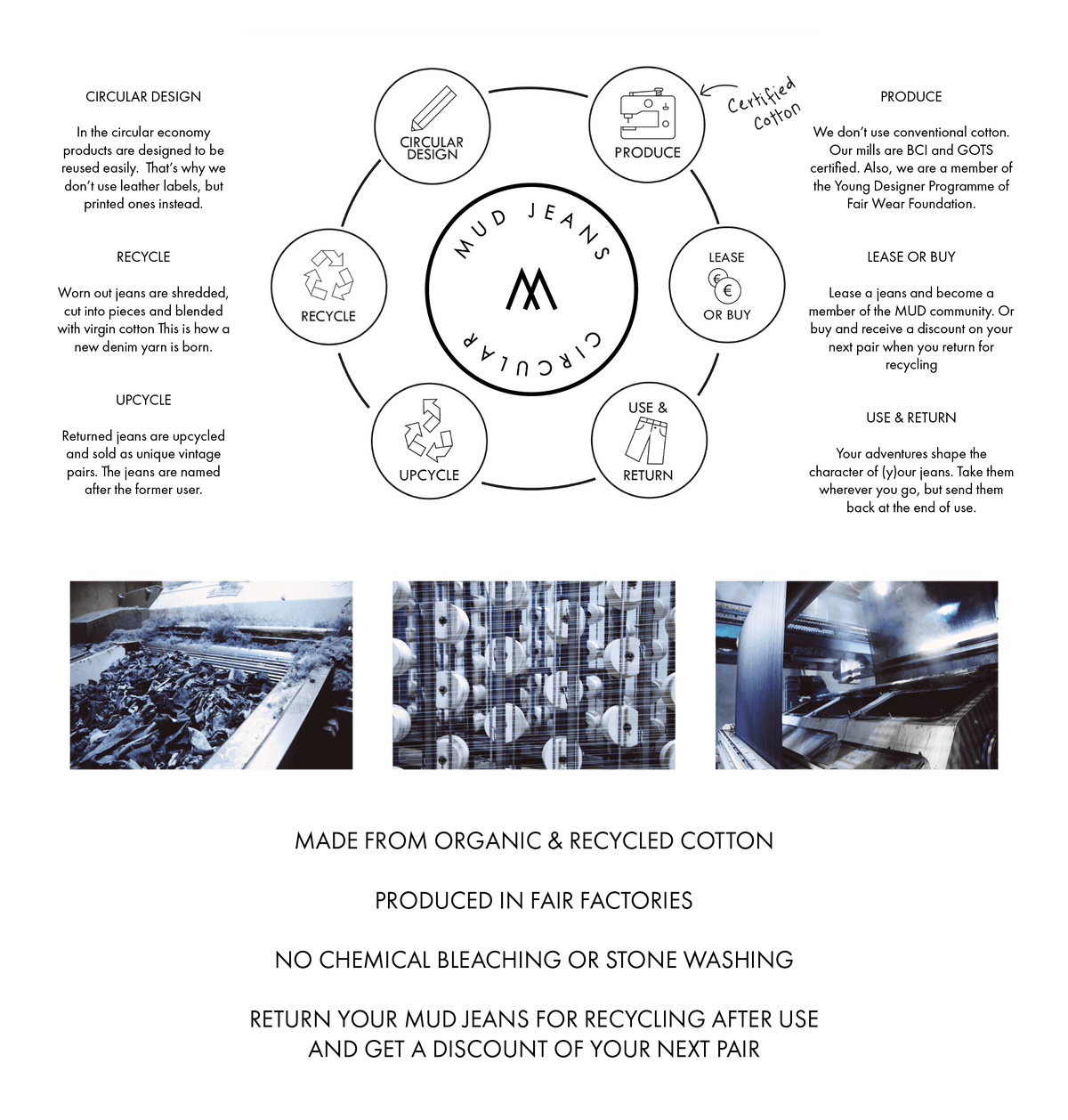 LILLY Womens skinny blue jeans by MUD - Komodo Fashion